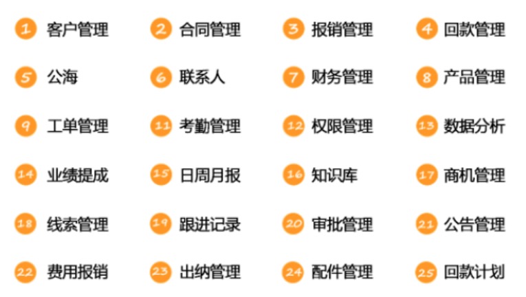 财税行业智能化转型，客户管理软件先行