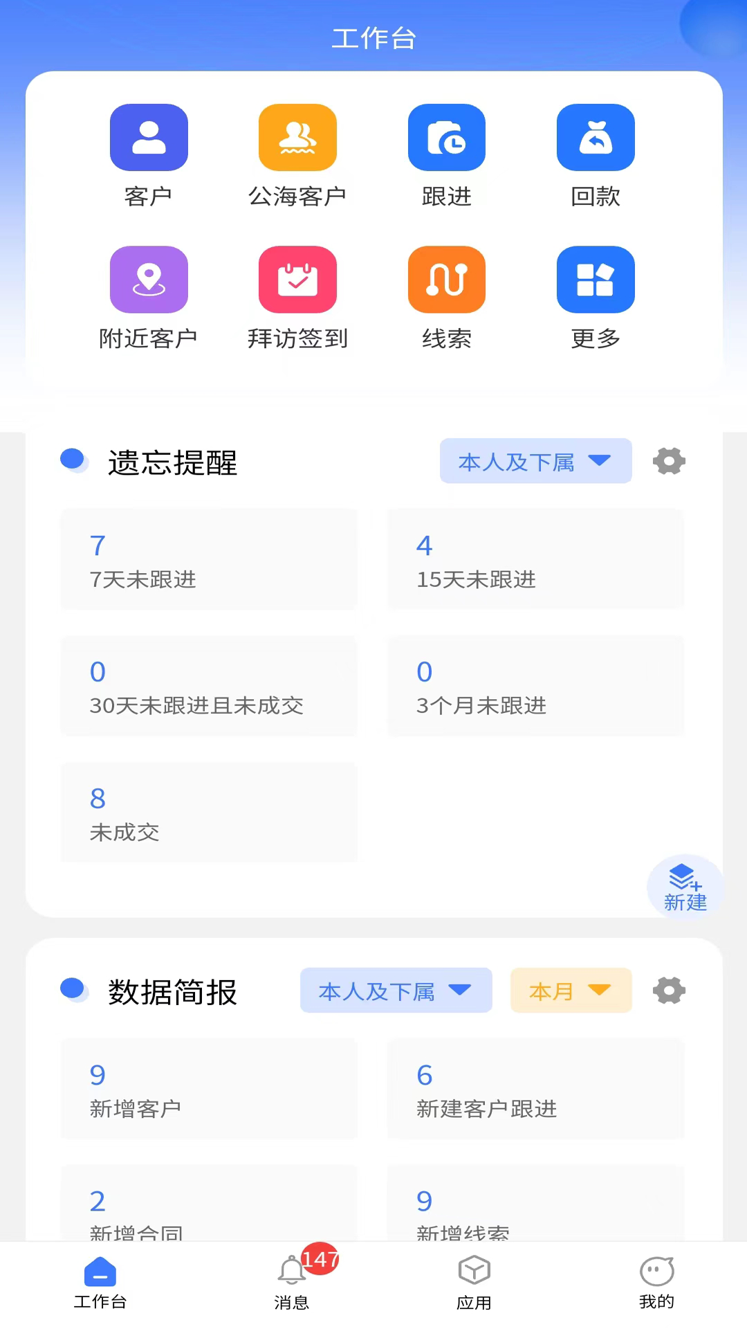 提升机械行业效率:揭秘最新客户管理软件的关键功能
